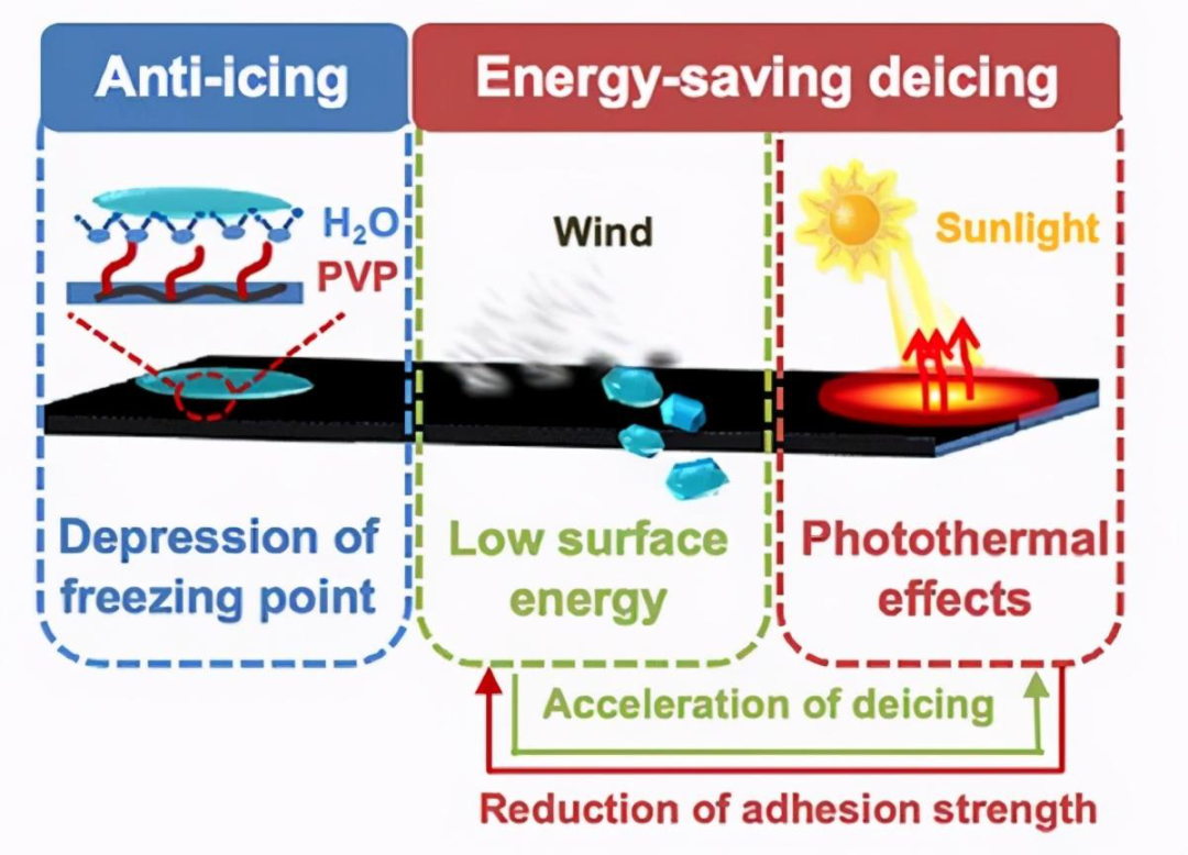 微信图片_20210104090637.png 微信图片_20210104090637.png